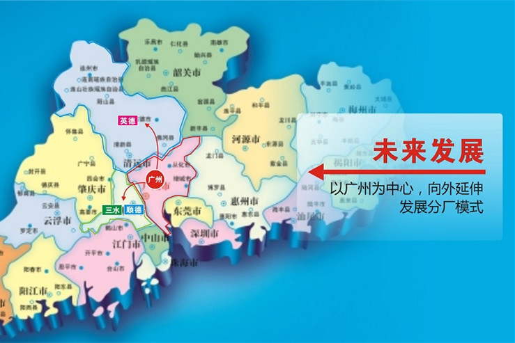 未来规划